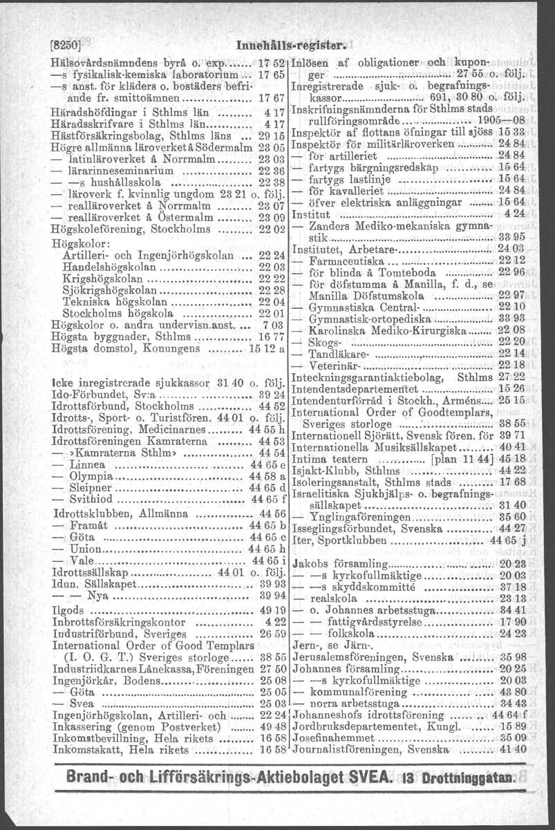 [8250] hinehåus tegister. Hälsovårdsnämndens byrå o.i'exp 1752 Inlösen.af obligationer ochkupon -s fysikalisk-kemiska laboratorium 1765 ger ' 2755 o. -s anst. för kläders o.