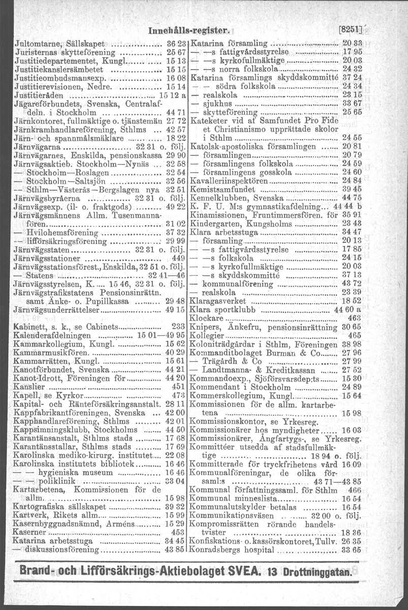 Innehålls-register. (8251J' Jultomtarne, Sällskapet 3623 Katarina församling,........2033 Juristernas skytteförening... 2567 - -s fattigvårdsstyrelse... )795 Justitiedepartementet, Kung!