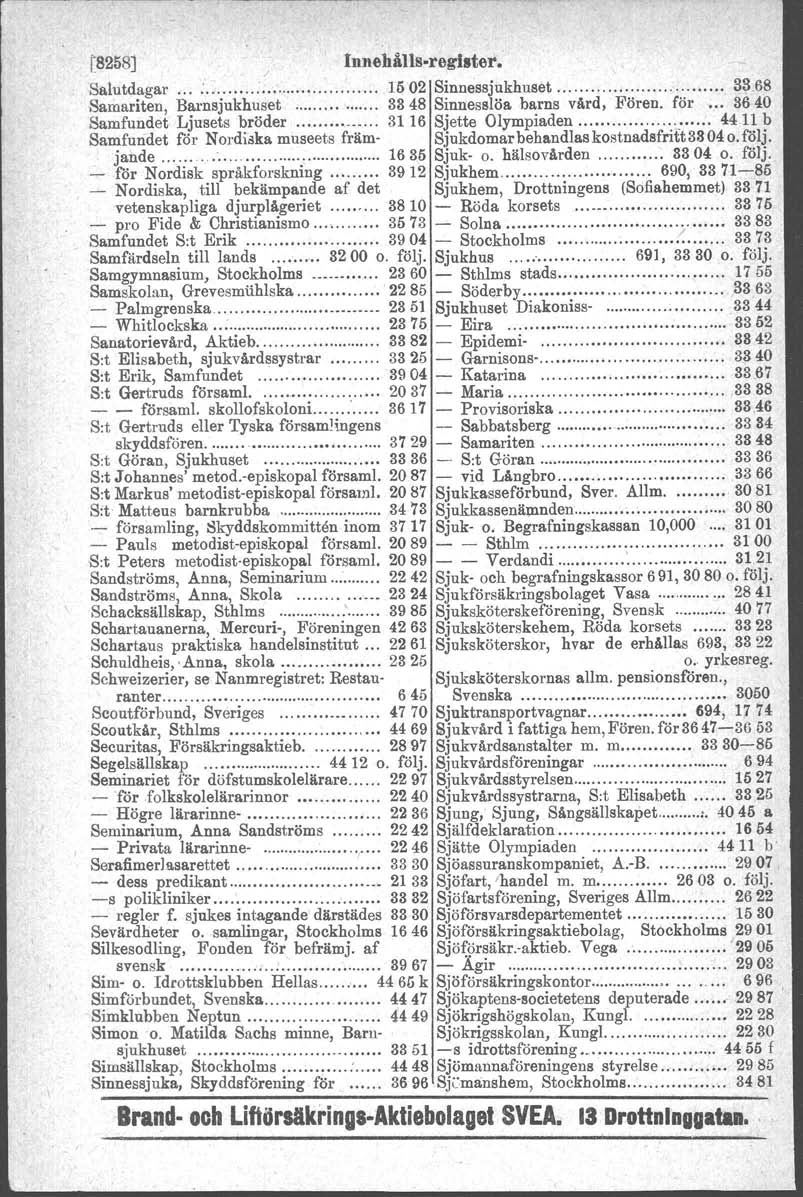 [8258] / Innehålls-register. Salutdagar :., 1502 Sinnessjukhuset 3368 Samariten, Barnsjukhuset 3348 Sinnesslöa barns vård, Fören. (ör 3640 Samfundet Ljusets bröder. 31 16 Sjette Olympiaden c.'".