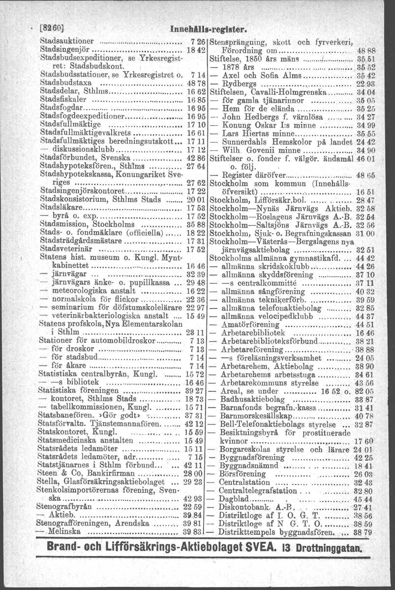 [8260] InnebAlla.reglster. Stadsauktioner...... 726 Stensprängning, skott och fyrverkeri, Stadsingenjör...... ~8 42 Förordning om.