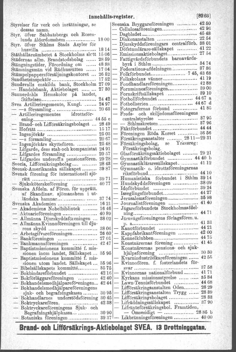 InnehAlls.reglster. [82 63] Styrelser för verk och inrättningar, se Svenska Bryggareföreningen -.- 4260 dessas namn. - Cellulosaföreningen 4296 Styr.