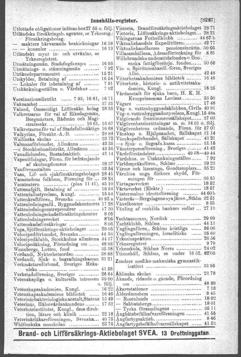 IniuiItA1l8~registet. [82:67J. 1625 Utlottade obligationer inlösashos27 55 o. följ. Victoria, Brandförsäkringsaktiebolaget 2S'H Utländska försäkringsb. agenter, se Yrkesreg.