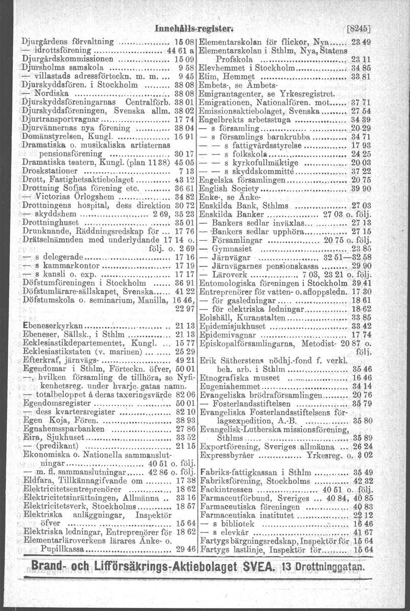 \ InnehAlls-r!lgister< '[8245J Djurgårdens förvaltning 1508 Elementarskolan för flickor, Nya 23,4~ - idrottsförening...... 4461 a Elementarskolan i Sthlm, Nya, Statens Djurgårdskommissionen 1509 Profskola.