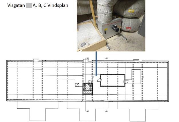 7.3 Luftbehandlingsinstallationen Visgatan A Fastigheten betjänas av ett luftbehandlingsaggregat (FTX system). Aggregatet är placerat i fläktrum på vinden och betjänar flera brandceller.