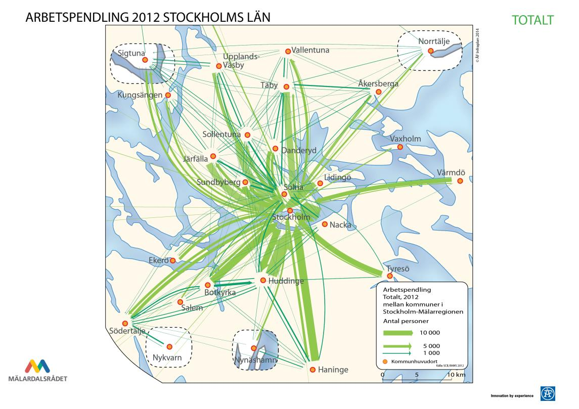 I likhet med transportsystemet har bostadsbyggandet inte hållit jämna steg med befolkningsutvecklingen och bristen på bostäder är idag en stor utmaning för regionen.