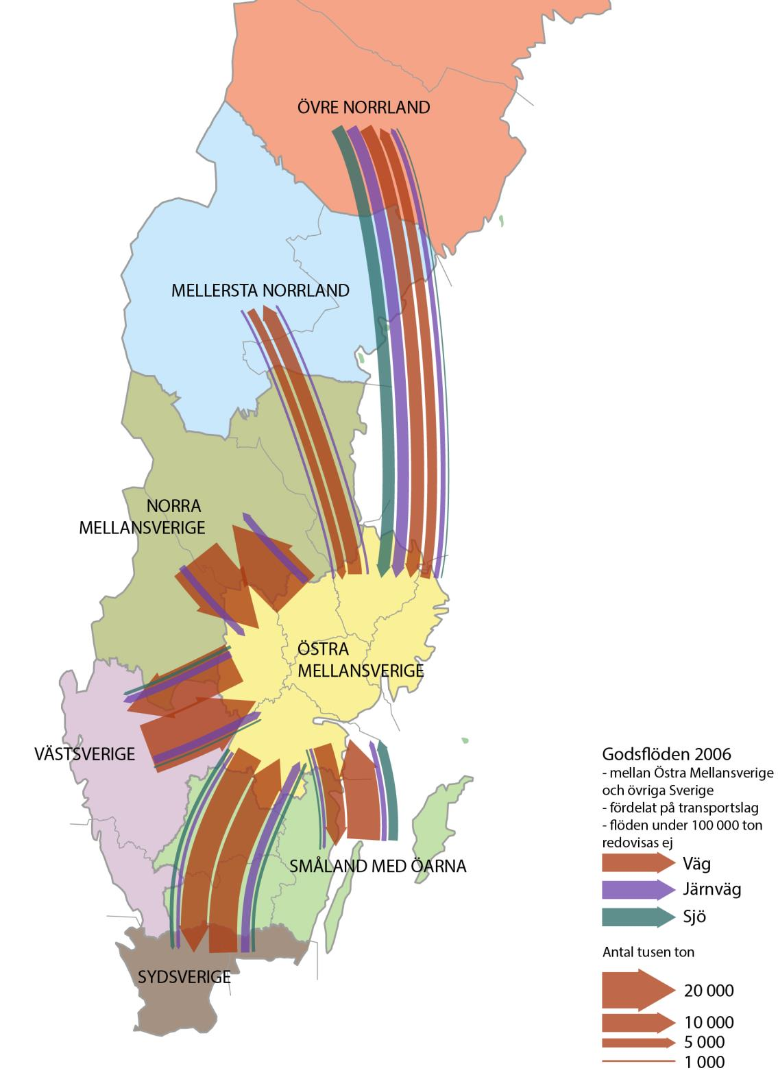 Mycket av det gods som ska till och från Stockholm-Mälarregionen går på väg och allra störst flöden är det på Europavägarna (E4, E18, E20, E22), men det finns även andra viktiga vägar för regionen,