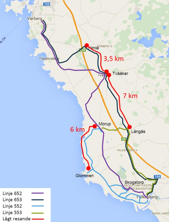 Objekt 17: Linje 652, 653, 552 och 553, Varberg-Falkenberg I stråket Varberg-Falkenberg finns fyra olika linjer.