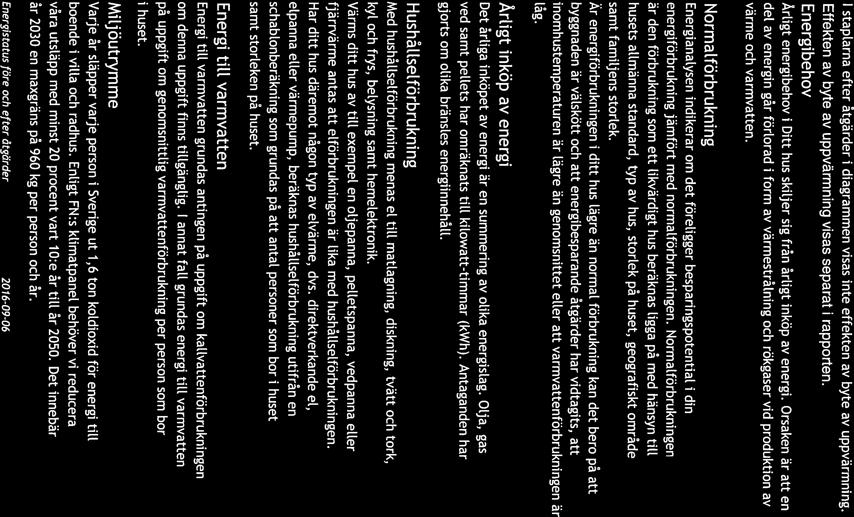 Förklaringar 1 staptarna efter åtgärder i diagrammen visas inte effekten av byte av uppvärmning. Effekten av byte av uppvärmning visas separat i rapporten.