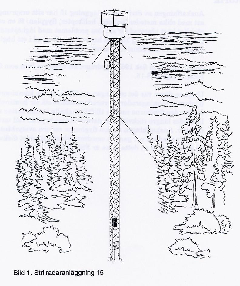 212 Strilradaranläggning 15 Historik Anskaffningen av Strilradaranläggning 15 har sitt ursprung i försöken att med olika metoder (ballong, helikopter, flygplan) få en radar tillräckligt högt placerad