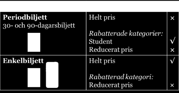 19(54) som student behöva växla mellan en rabatterad och en icke-rabatterad kategori försvårar biljettköpet då det är svårt att förklara och kommunicera.