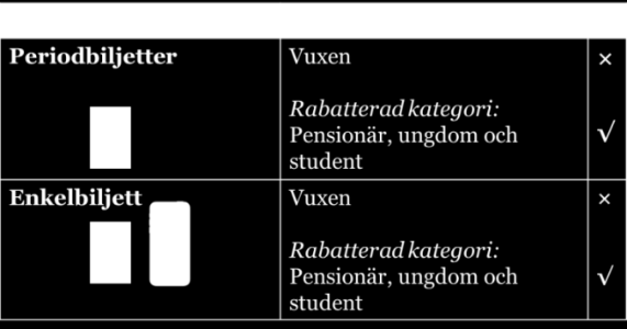 20(54) att studenter får köpa periodbiljetter till rabatterat pris men måste köpa biljetter till ordinarie pris när de köper enkelbiljetter, se Figur 9.