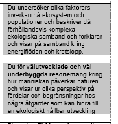 C. Sammanfatta begrepp och modeller Syfte: Att lär dig att se kolets kretslopp, fotosyntes och förbränning (cellandning) och hur de samverkar för liv och växthuseffekt på jorden som en helhet.