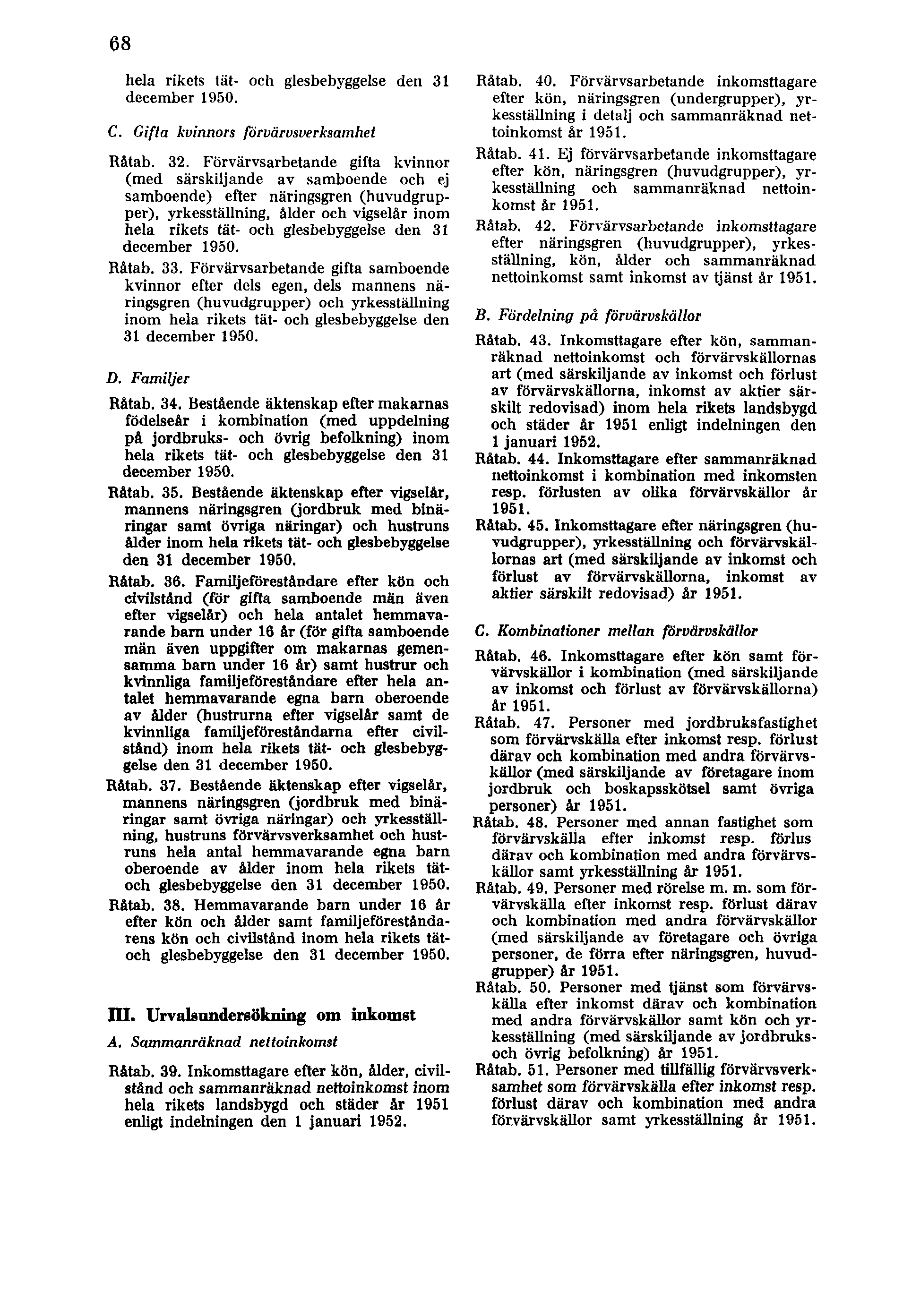 68 hela rikets tät- och glesbebyggelse den 31 december 1950. C. Gifta kvinnors förvärvsverksamhet Råtab. 32.