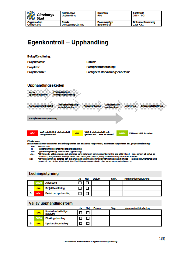 Gemensam byggprocess innehåll En dokumentdatabas för (Inte en projektdatabas) Stödjande och styrande dokument Processkartor Egenkontroller Uppdrag/Projektbeställning