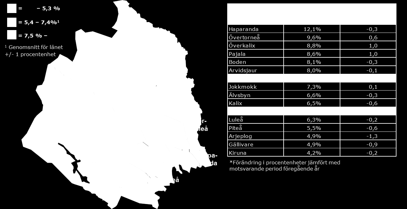 Inskrivna arbetslösa i juli 2016 som andel (%) av den registerbaserade arbetskraften 16 64 år