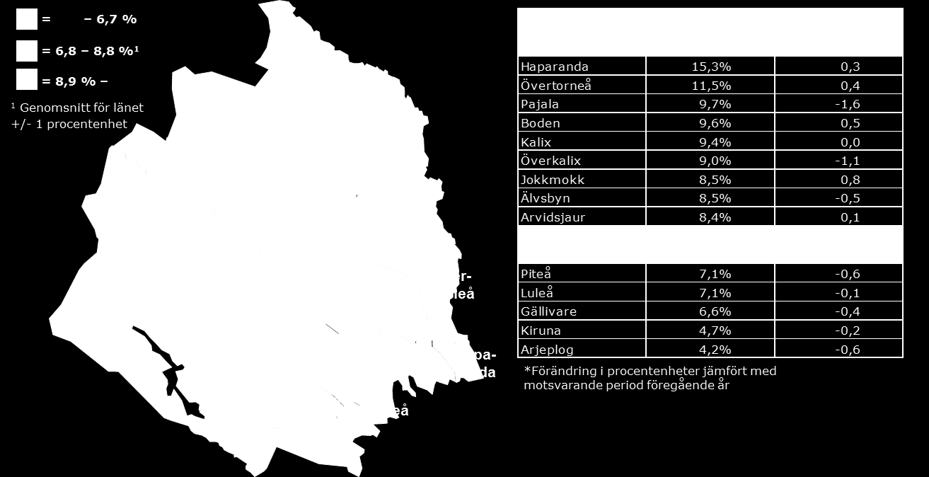 Inskrivna arbetslösa i januari 2016 som andel (%) av den registerbaserade arbetskraften 16 64 år