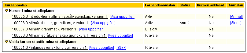 1. Kursanmälan Man kan anmäla sig till kurser med obligatorisk förhandsanmälan via MinPlan.