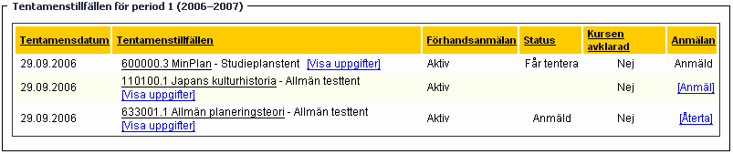 Anmälan går till så att man klickar Anmäl i Anmälan-kolumnen för den tentamen som man vill anmäla sig till (se figur 7).