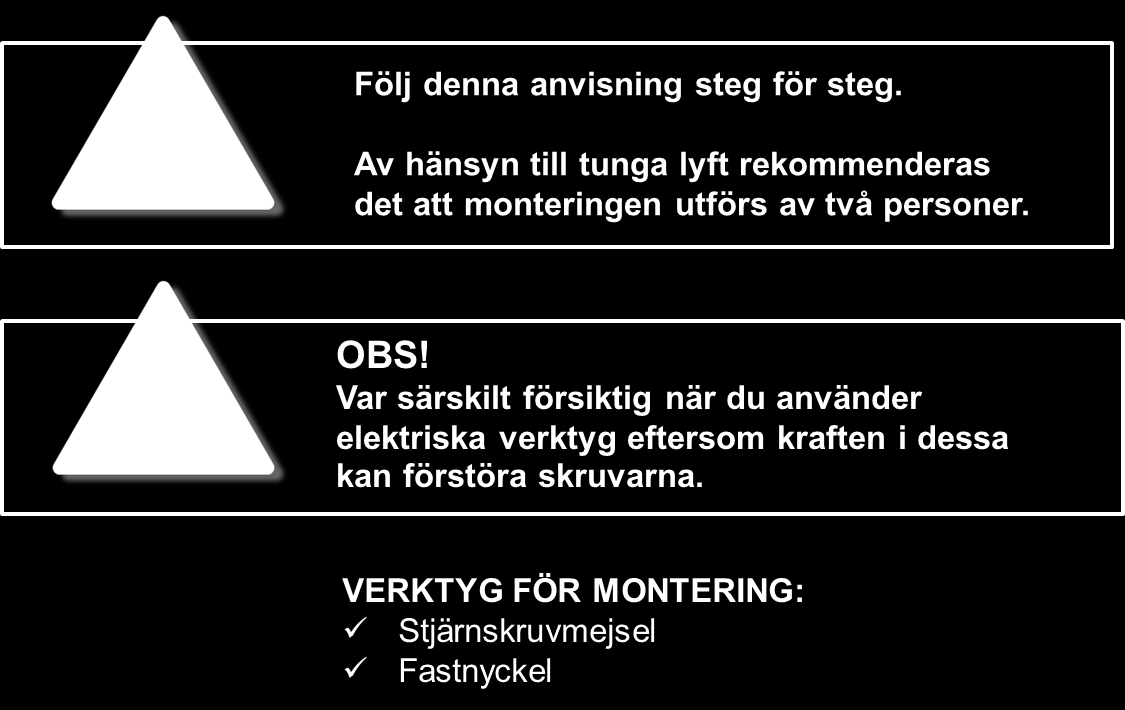 MONTERINGSANVISNING Följande skruvar, brickor och muttrar följer med grillen och ska monteras D1 ST4 x 10 Skruv 8 D2 M5 x 15 Skruv 4 D3 M5 Mutter 4 D4 M6 x 35 Skruv 8 D5 M6 Mutter 12 D6 M4 x 10 Skruv