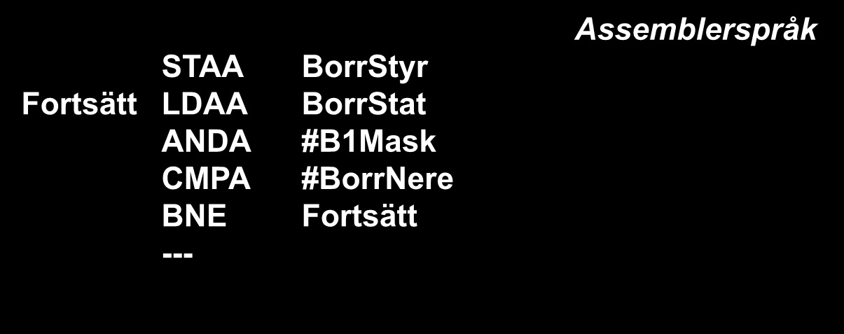 Hur når vi målet? forts Automatiskt styrd borrmaskin Positionera borr Starta borr Borra genom arbetsstycke.