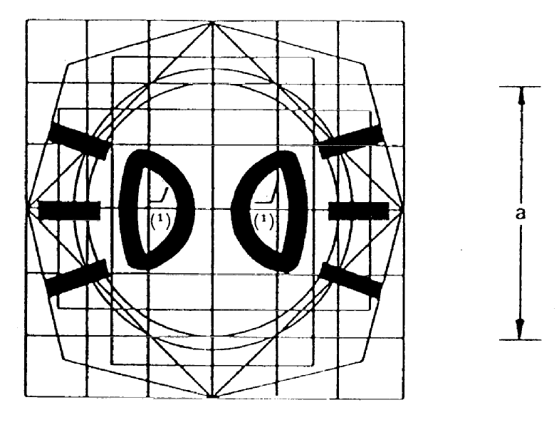 Figur 16 Positions(sido)lampor (Anmärkning: om manöverorganet inte är separat får det