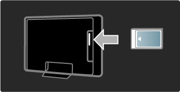 5.7 Vanlig gränssnitts-cam CAM Kodade digital-tv-kanaler kan avkodas med en CA-modul (CAM). Digital-TV-leverantörer tillhandahåller en CAM-modul om du abonnerar på deras tjänster.