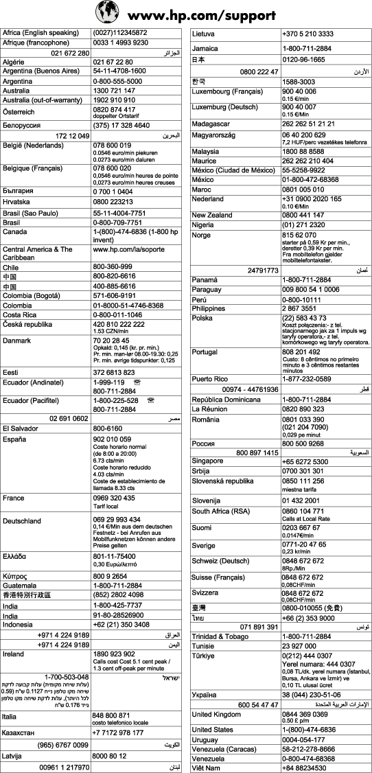 Den mest aktuella listan över telefonnummer till support finns på www.hp.com/support. Den här webbplatsen innehåller information och verktyg som hjälper dig att åtgärda många vanliga skrivarproblem.