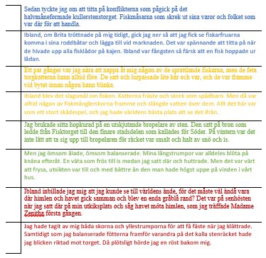 Sista uppgiften och sista delen av undersökningen handlade om läsbarhet med text skriven i andra färger än svart, och med olika form. De fyra grundfärgerna valdes ut: blå, gul, röd och grön.