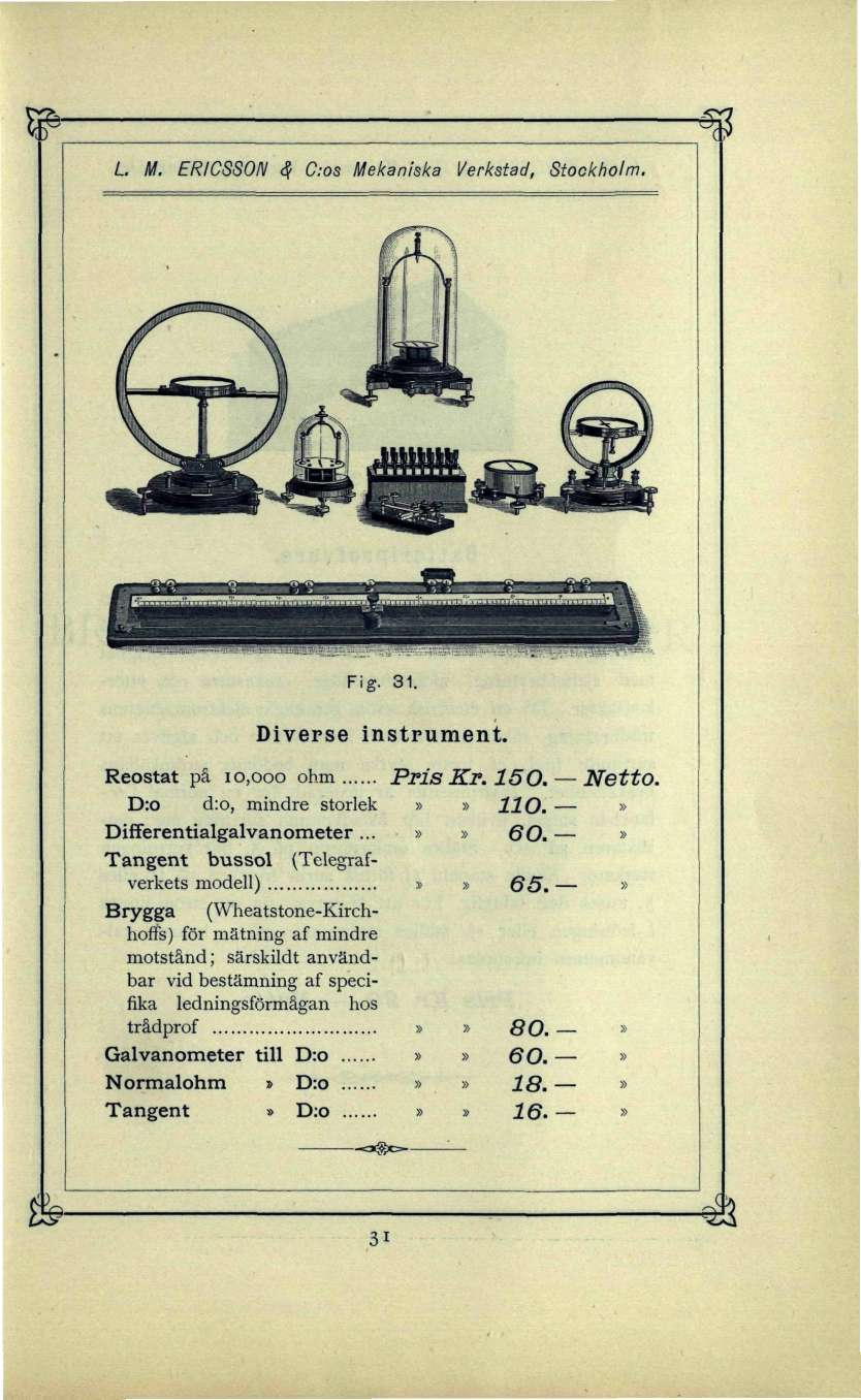 L M. ERICSSON <? C:os Mekaniska Verkstad, Stockholm. Fig. 31. Reostat på 10,000 ohm D:o d:o, mindre storlek Differentialgalvanometer... Tangent bussol (Telegrafverkets modell) Diverse instrument.