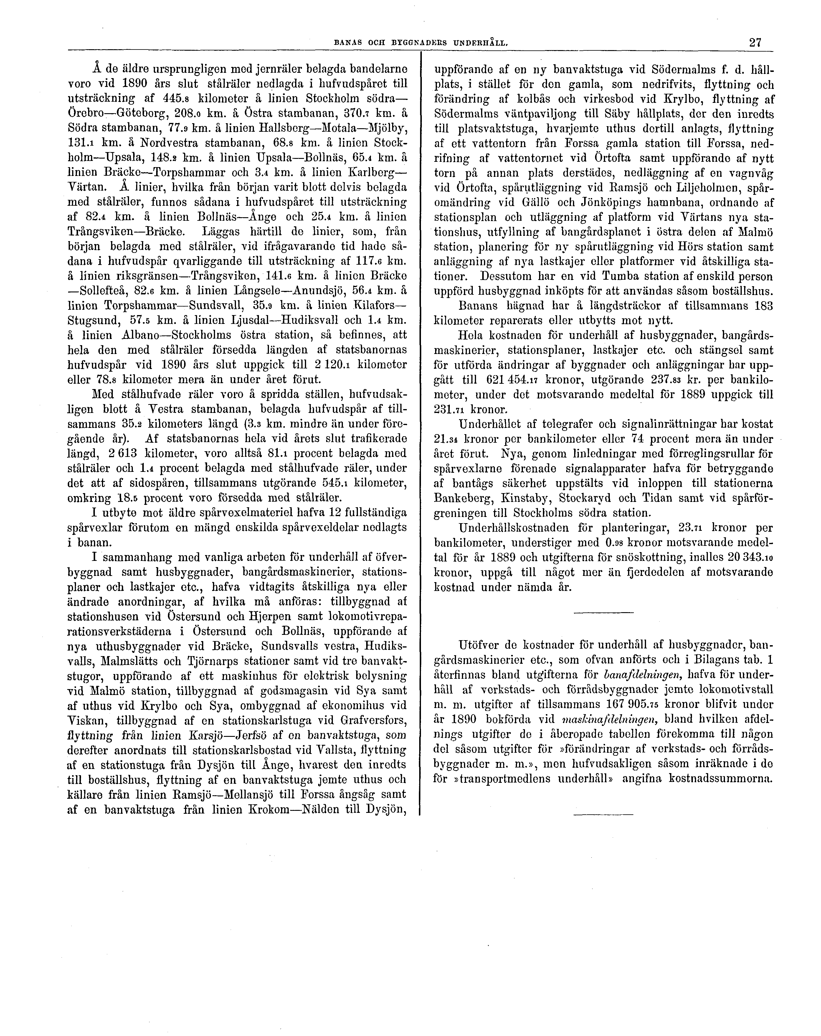 BANAS OCH BYGGNADERS UNDERHÅLL. 27 A de äldre ursprungligen med jernräler belagda bandelarne voro vid 1890 års slut stalräler nedlagda i hufvudspåret till utsträckning af 445.