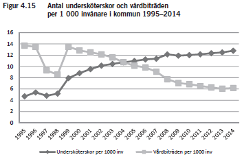 Usk, bitr.