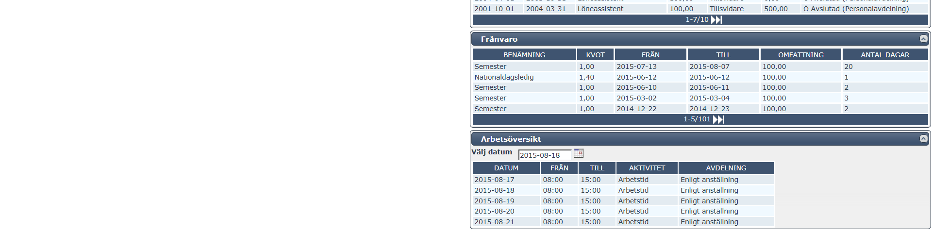 Heroma Web Självservice för chef/arbetsledare Logga in i webben med ditt användarid och ditt lösenord. Under fliken Mina arbetsuppgifter ser chefen aktuell information om sina anställda.