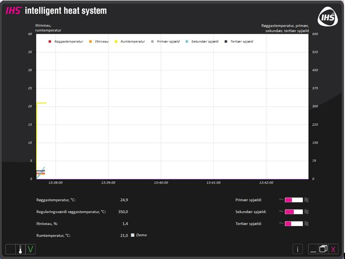 Beskrivning av IHS Insight TM Programmet IHS Insight TM öppnas och startsidan kommer upp.