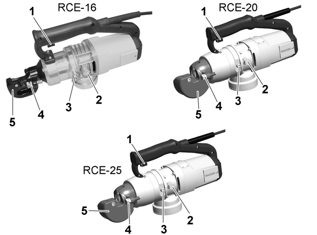 Beskrivning RCE 5.3 Komponenter och manöverdon Pos.