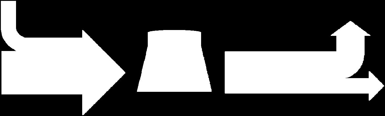 Vidare kan vi konstatera att det inte bara är akademin och energisektorn som ser primärenergi som en lämplig måttstock för utformning av styrmedel för energieffektivisering, då även betydande delar