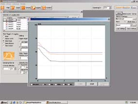 Avkänning (ljusstyrka) Visning av flerkanalsvågform Loggning Analys Rekommenderad driftmiljö SmartMonitor Zero Professional OS: Windows 2000 eller XP CPU Pentium III, 850 MHz eller högre