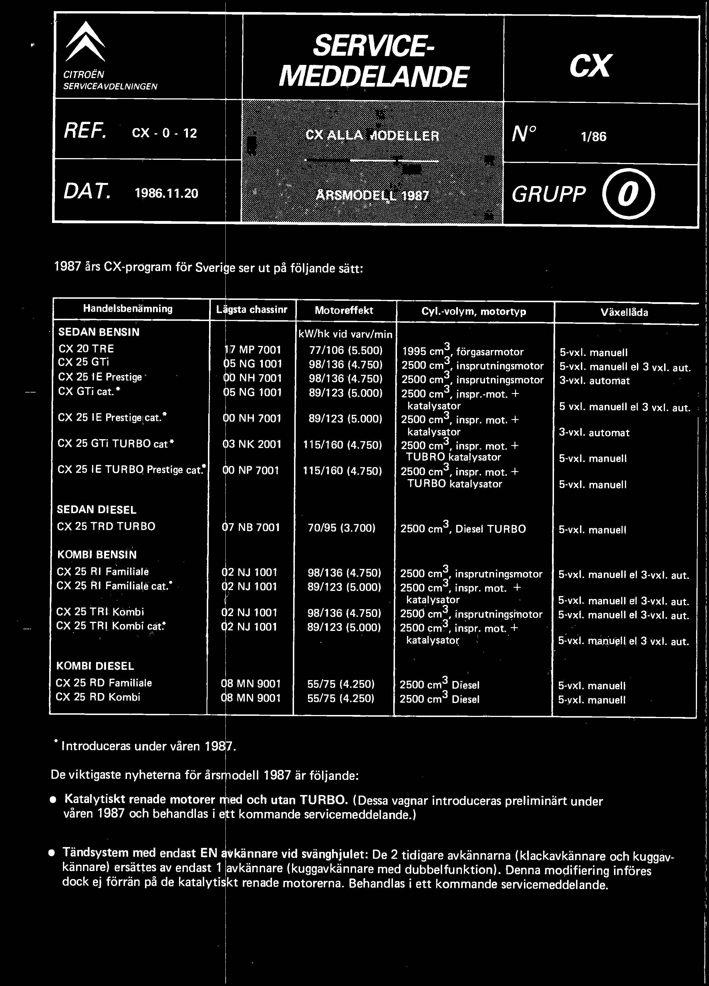 2 CTROEN SEA VCEA VOELNNGEN SER VCE MEDDELANDE cx REF. CX 0 12 N 1/86 DAT. 1986. 11.20 GRUPP 1987 Srs CXprogram far Sven e ser Ut p5 följande sätt: Handelsbenämning L gsta chassinr Motoreffekt Cy.