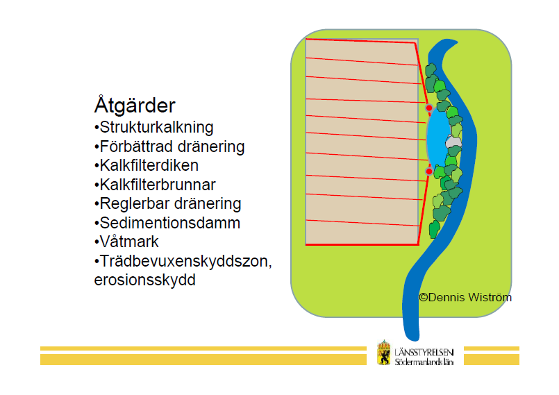 Sid 12 Lantbrukarnas