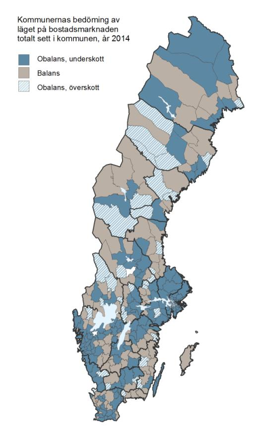 efterfrågeunderskott. 156 av kommunerna har ett efterfrågeöverskott på bostäder enligt undersökningen, och 35 kommuner anser att det är ett efterfrågeunderskott.