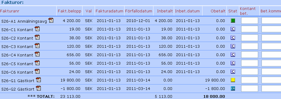 MyTeam - Incheckning 2011-04-14 Sida 4 Glöm slutligen inte att skriva ut lagkorten, som finns som en PDF-ikon längst till höger.