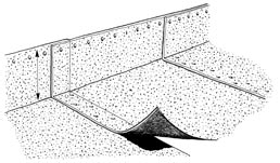 Genomförande 1(3) Underlagspapp 10 (12) Pappläggning Spika en 25 cm bred remsa av underlagspapp längs takfoten.
