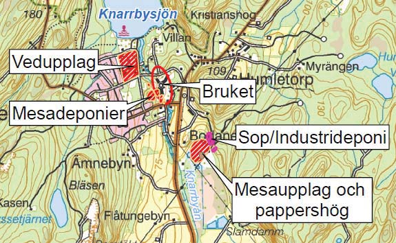 Övriga områden Soptipp/deponi