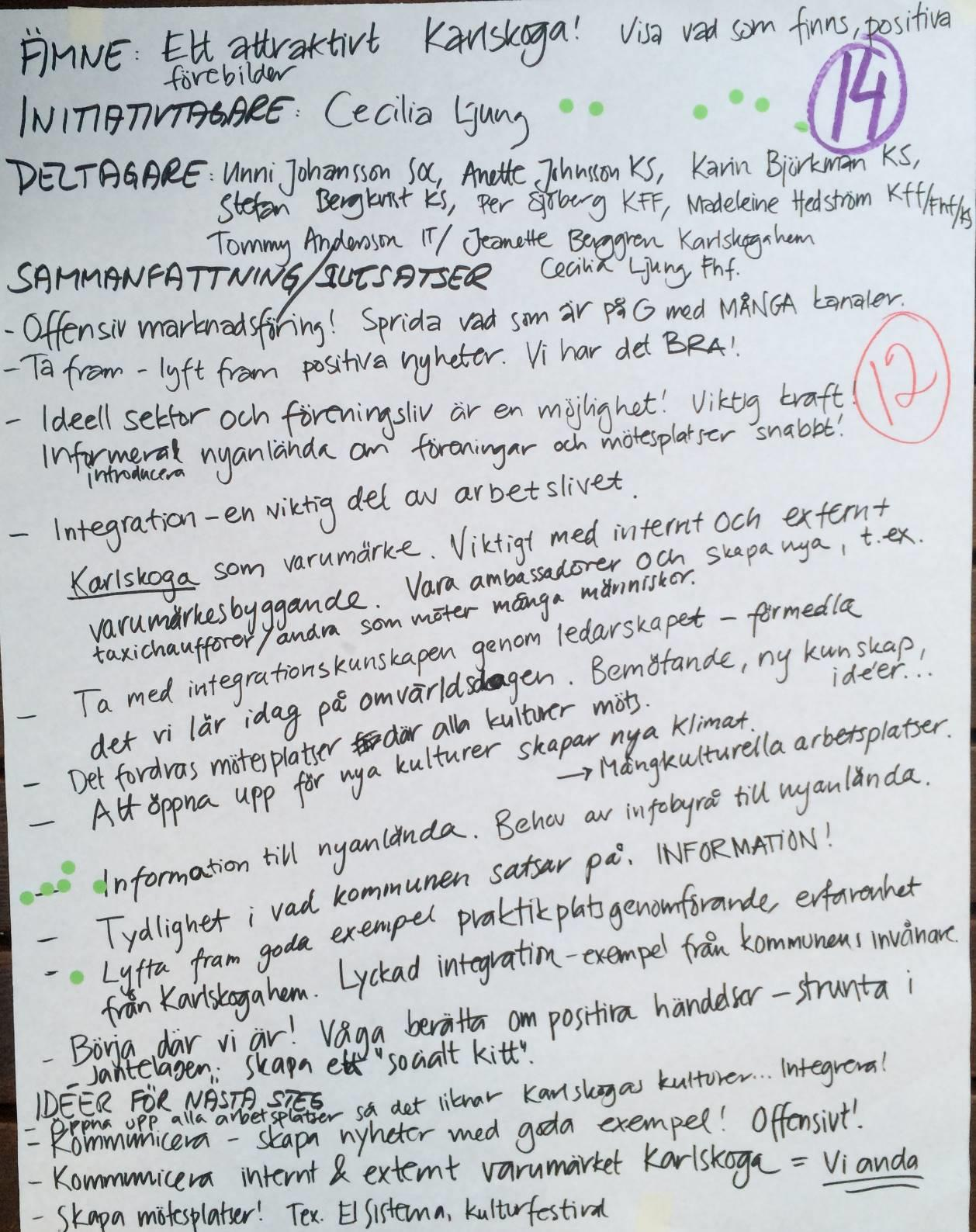 3.14 Ett attraktivt Karlskoga!