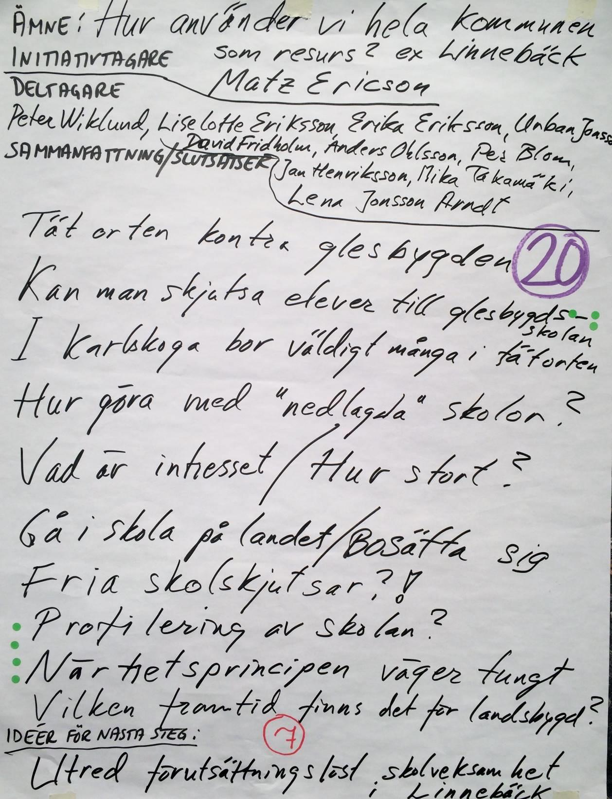 3.20 Hur använder vi
