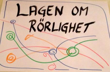 1.2 Arbetsprocessen (Open Space-metoden) Open Space-mötet startade med en tom vägg. Efter en kort introduktion inbjöds deltagarna att ta upp de frågor och idéer som de tyckte var mest intressanta.