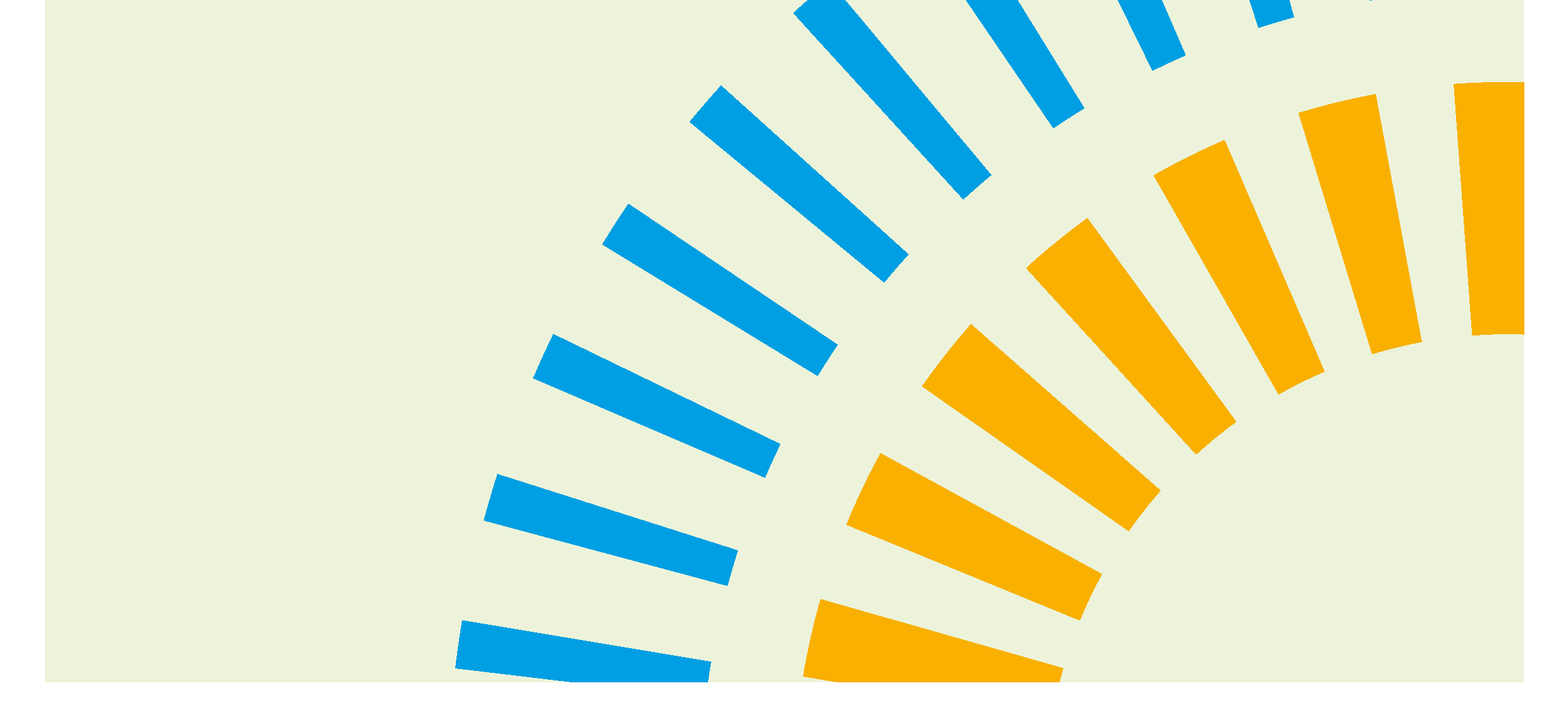 Redovisning av införande av standardiserade