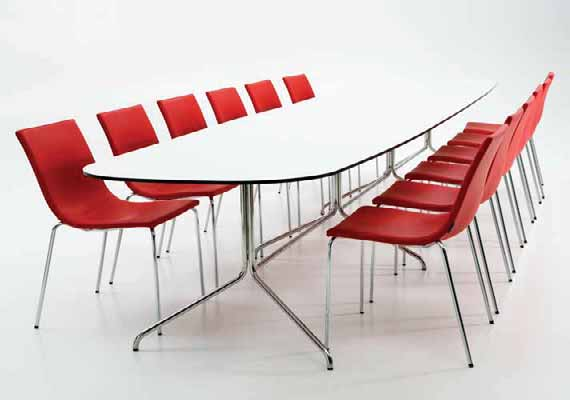 Bond Table by