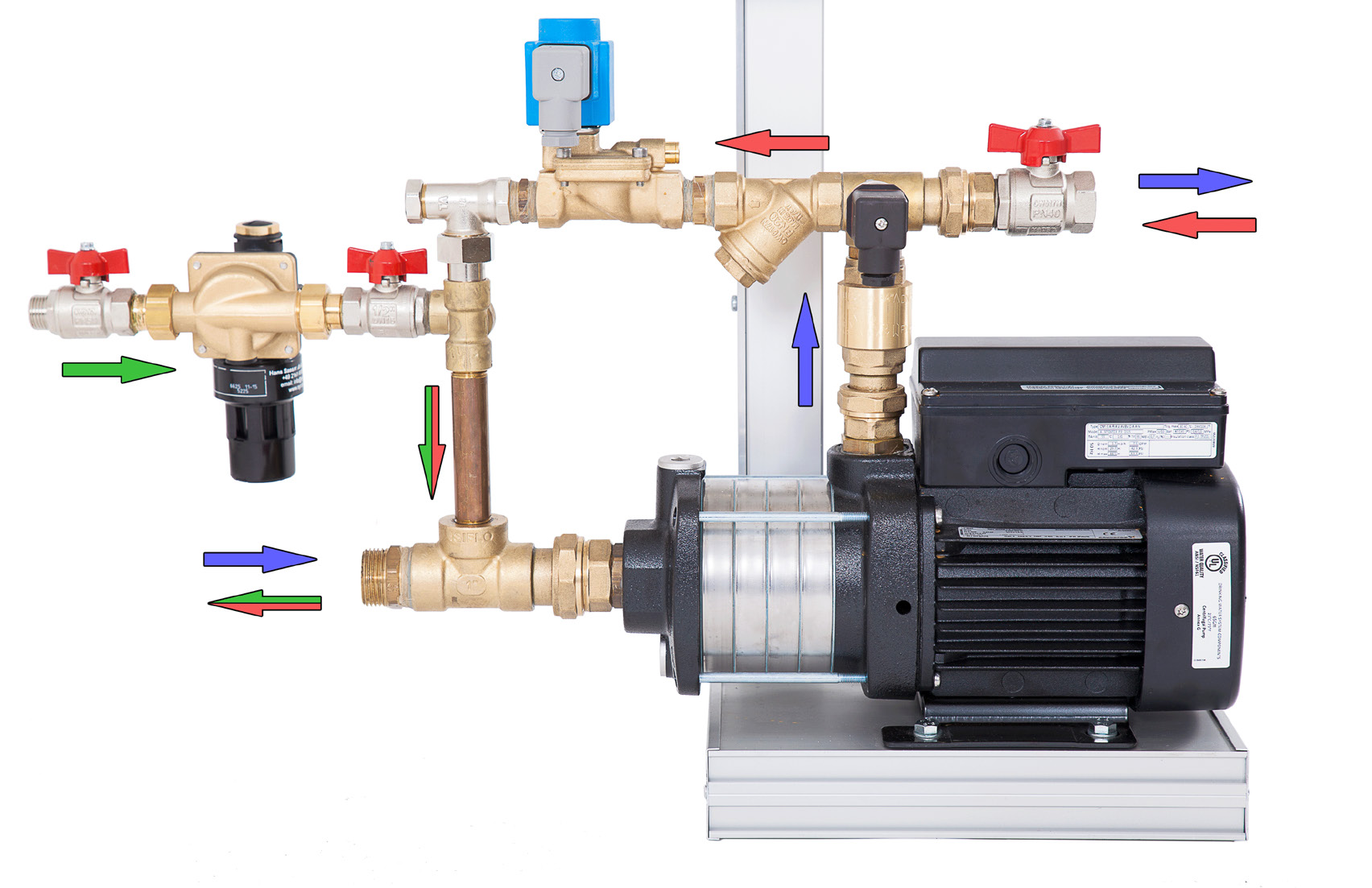 Funktion och beskrivning Somatic Easy är ett öppet expansionskärl med pumptryckhållning som är framtaget för att hålla ett så jämt drifttryck som möjligt både vid uppvärmning och vid avkylning.