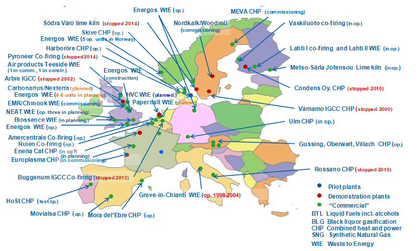 Europa, sameldning och kraftvärme (> 1 MWe, ej