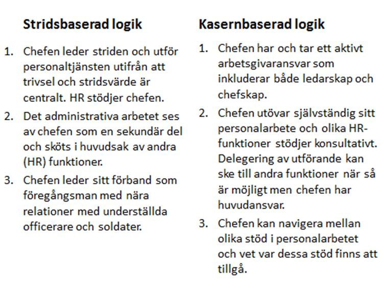 Figur 5. Modell förklarande två olika logiker i chefskapet.